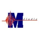 Radio Melodie Haiti 103.3 FM