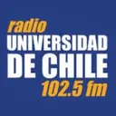 Radio U.de Chile 102.5 FM